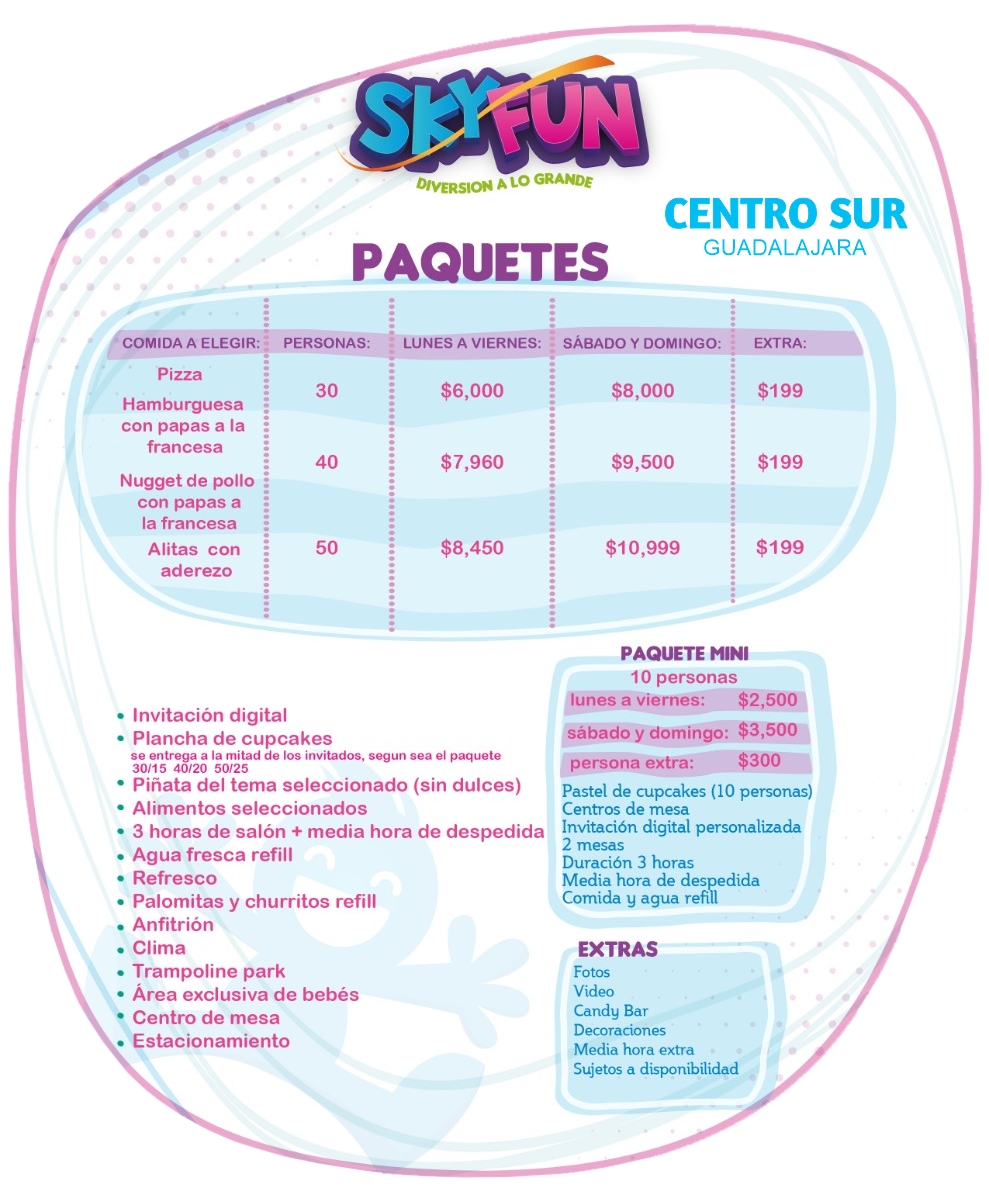Precios Centro Sur